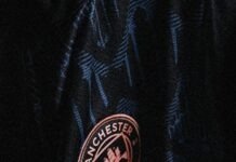 £190m Transfer Spree – Manchester City plotting massive summer raid on Premier League rivlas