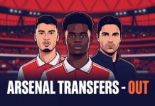 End of road at Emirates – 3 Players almost certain to leave Arsenal