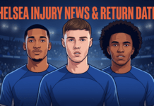 Chelsea Injury News and Return Dates – Palmer, Willian and Pedro