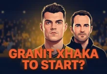 Granit Xhaka to start? 4-3-3 Sunderland predicted XI to face Wolves Sunderland