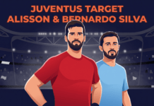 Liverpool & Man City on red alert as Italian club Director drops massive hint over summer deals