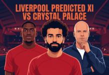 Slot to make changes – 4-2-3-1 Liverpool XI to take on Crystal Palace