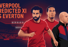 4-2-3-1 Liverpool line-up that can win three points against Everton