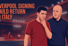 Slot’s new signing is already on his way out of Anfield – A transfer to forget for Liverpool?