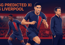 4-3-3 Paris Saint-Germain line-up that will run-riot on Liverpool’s defense