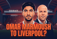 Three Strikers Liverpool can sign in summer transfer window 2026 Liverpool