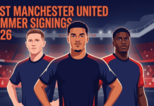 Big Transfer Revamp – Five Players that Manchester United can sign this summer