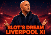 Slot’s Dream Liverpool XI – Road to Premier League Glory in 2026/27 Slot's Dream Liverpool XI
