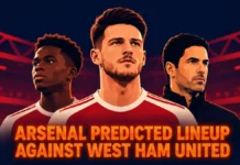 Gyökeres Starts | 4-2-3-1 Arsenal XI to run riot on West Ham United’s defence Arsenal