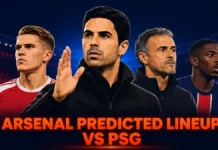 Arsenal Predicted Lineup