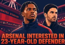 Arsenal have found the ‘perfect’ replacement for Ben White in this €60m French star Arsenal