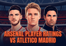 Saka with 9/10 | Arsenal Player Ratings from victorious night at Emirates against Atletico Madrid Arsenal
