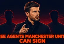 3 World-Class Free Agents Man Utd can sign this transfer window