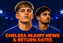 Chelsea Injury News & Return Dates – Garnacho, Sanchez and Neto Chelsea