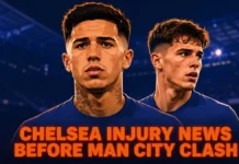 Chelsea injury news