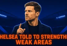 Xabi Alonso urged to complete four summer signings after becoming Chelsea boss Xabi Alonso New Signing