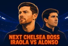 Iraola vs Alonso – Who should become the next Chelsea boss Chelsea