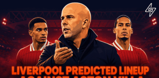 Liverpool's predicted starting lineup against Aston Villa