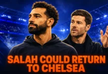 Chelsea plotting shocking transfer move for Liverpool star