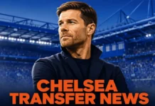 £42M Aston Villa Loan faces shock permanent transfer twist for Chelsea