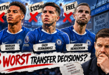 Chelsea summer transfer window 2026
