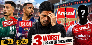 Arsenal summer transfer window 2026