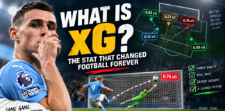 Expected Goals (xG) in Football: What xG Really Tells You