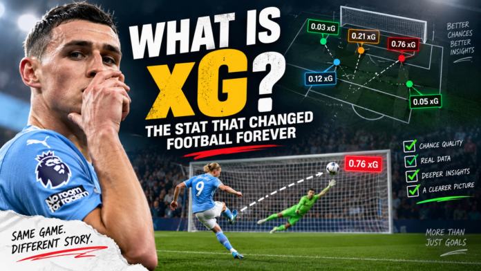 Expected Goals (xG) in Football: What xG Really Tells You
