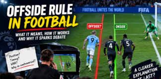 Offside rule in football: How does Law 11 really work?