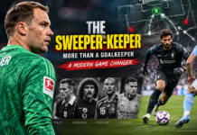 Sweeper-Keeper: What the role means in modern football