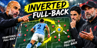 Inverted full-back