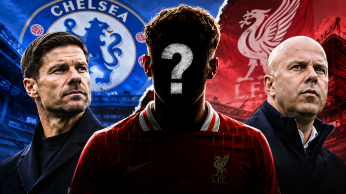 Chelsea transfer news