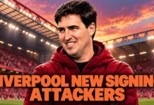 Liverpool New Signing