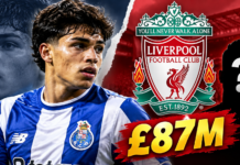 Liverpool eye £87m, 20-year-old right winger in January after Salah exit Liverpool transfer news: £87m winger could solve Salah void