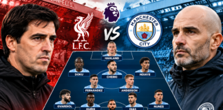 Manchester City predicted XI vs Liverpool