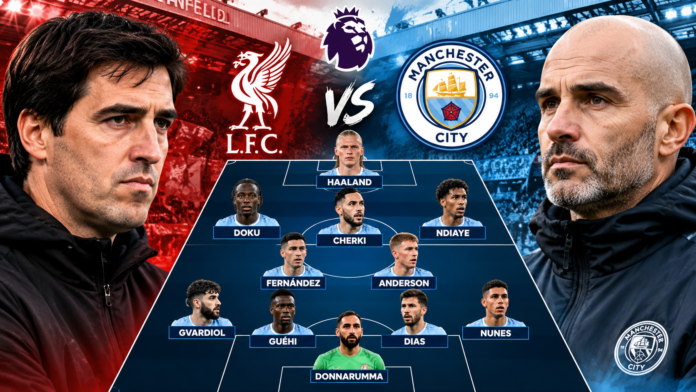 Manchester City predicted XI vs Liverpool