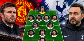 Tottenham Hotspur predicted XI vs Manchester United